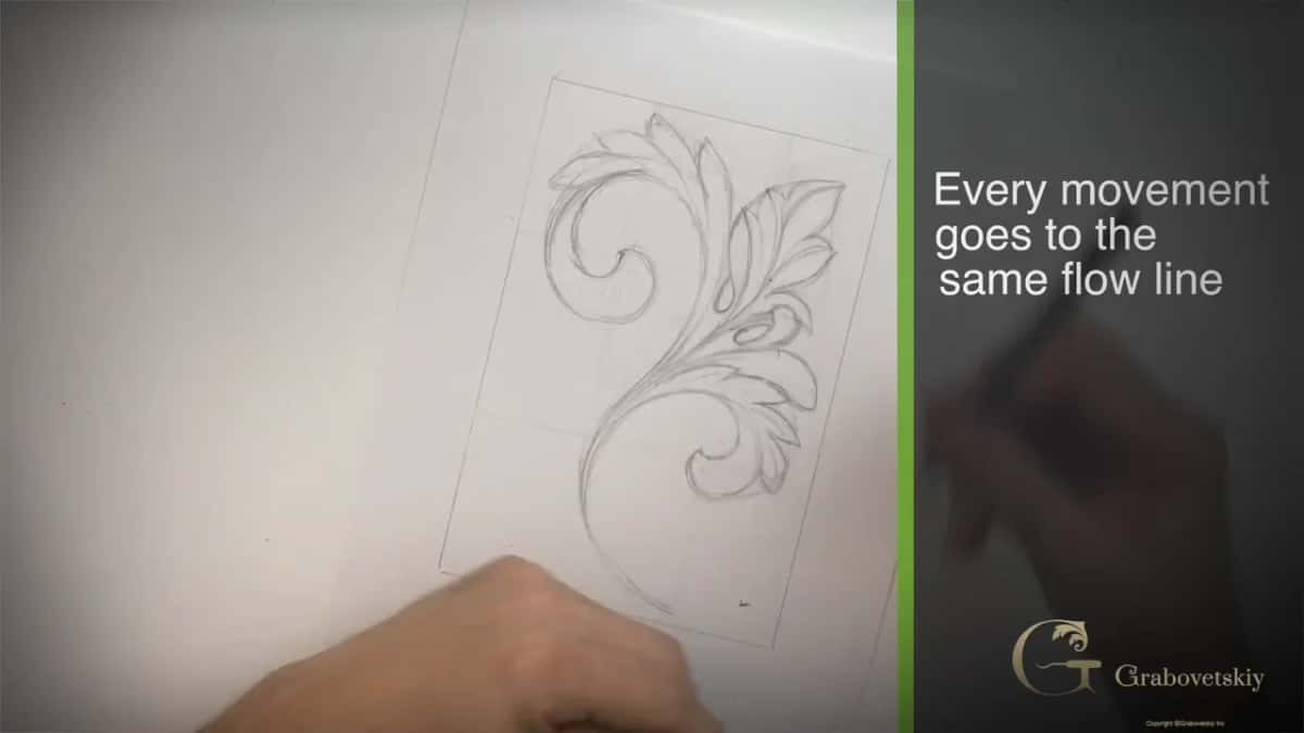 Caption across the right of the screen reading every movement goes to the same flow line